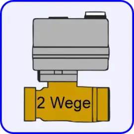 Symbolbild Kategorie Zweiwege Kugelhahn