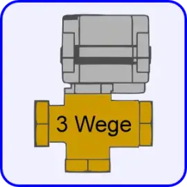 Symbolbild Kategorie Dreiwege Kugelhahn