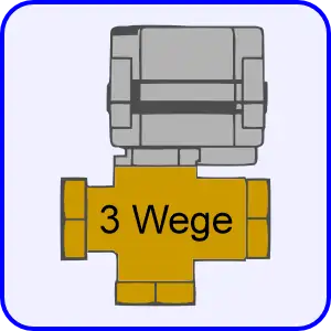 3-Wege Ventile