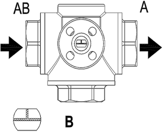 technische Zeichnung Serie 69 3-wege Körper mit STEM 8x5 - Durchfluss von links nach rechts